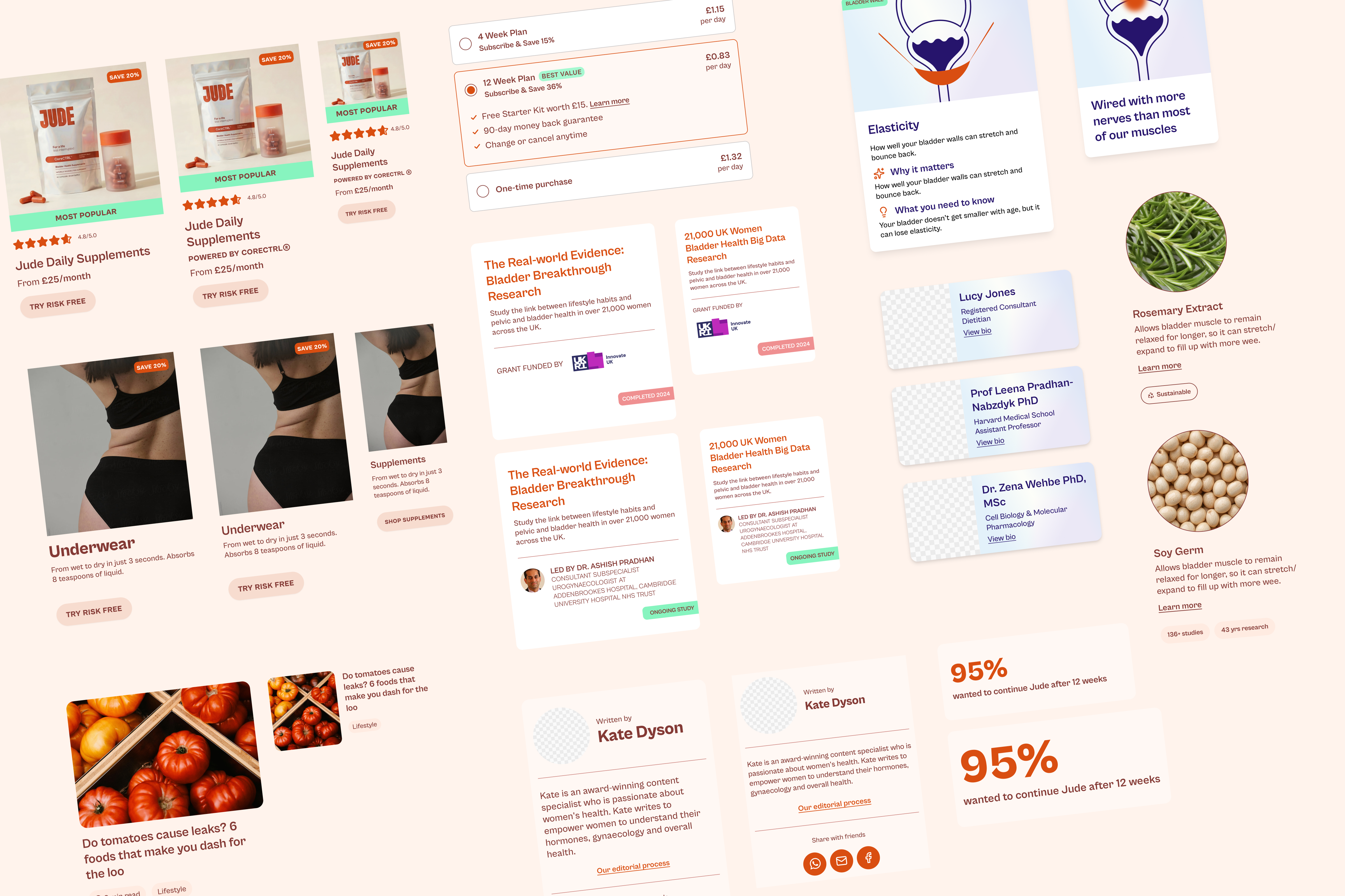 Jude design system: Cards and complex components